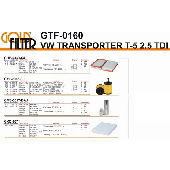    gold gtf 0160, Filtre Seti Gtf0160 Transporter T5 (03-) (Hava Yağ Mazot Polen)