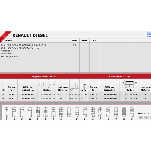 7701469369 7701469373   gunes 4694 4695, Sibop Takımı 4694 4695 In 4 Ex 4 Kango 1.9D Ekspres R19 Megane Laguna 00-  F8q